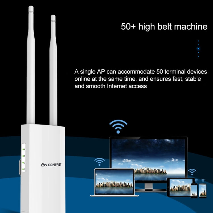 COMFAST CF-EW72 1200Mbs Outdoor Waterproof Signal Amplifier Wireless Router Repeater WIFI Base Station with 2 Antennas, CF-EW72 North American Edition COMFAST CF-EW72 1200Mbs Outdoor Waterproof Signal Amplifier Wireless Router Repeater WIFI Base Station with 2 Antennas, CF-EW72 North American Edition